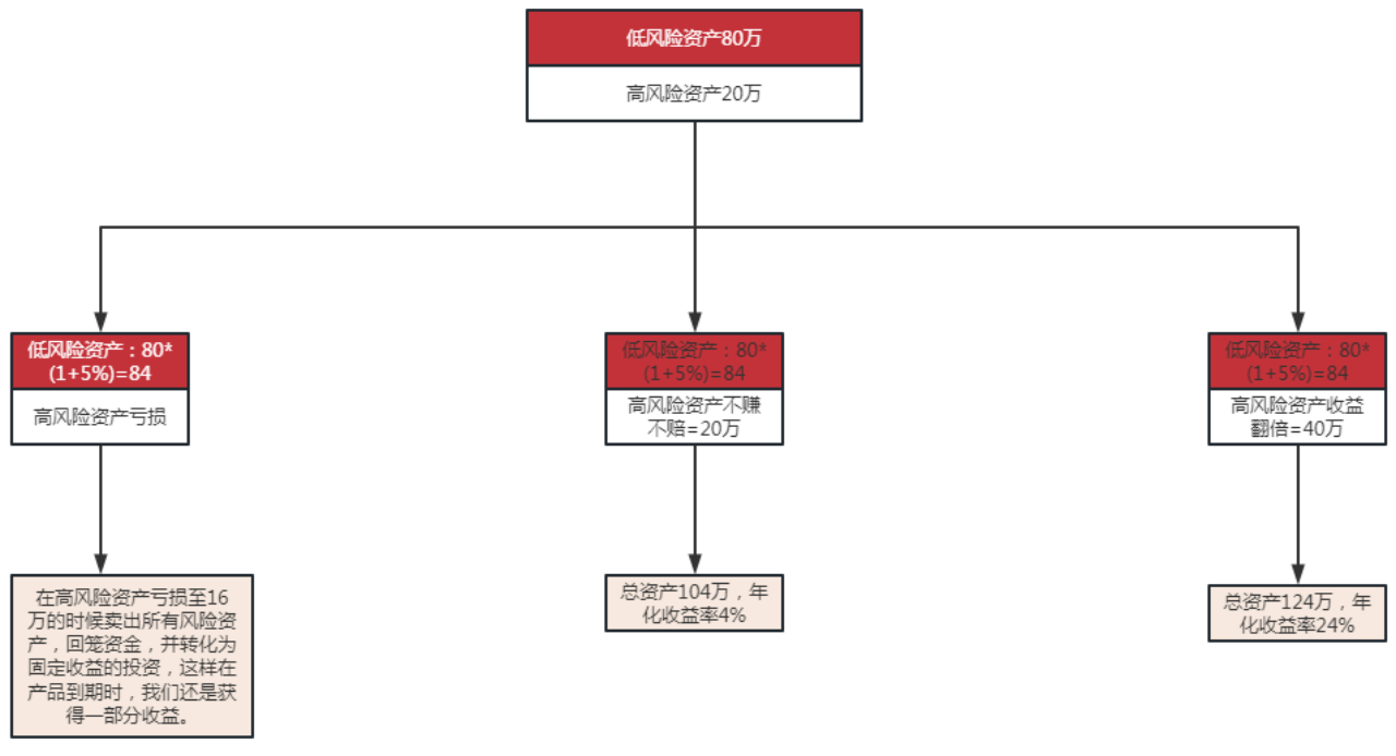 image.gif