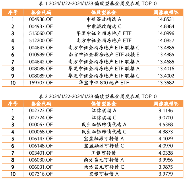 截屏2024-01-29 下午3.58.15.png