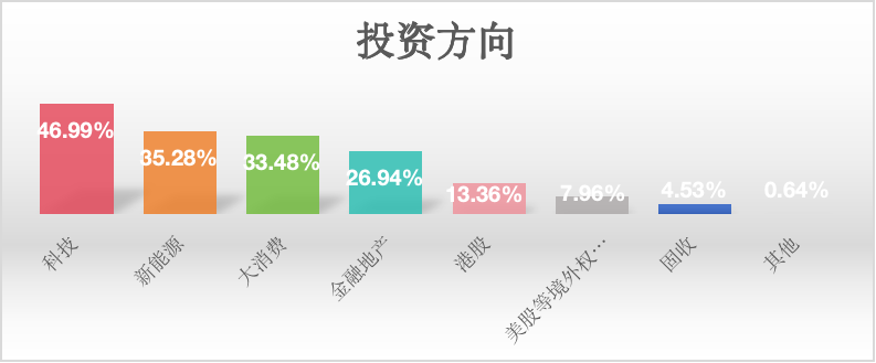 截屏2024-01-31 下午5.15.53.png