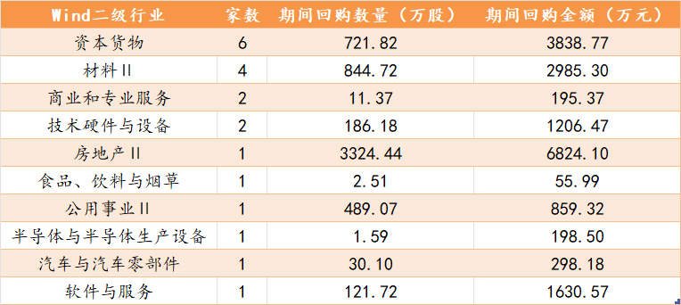图片 2