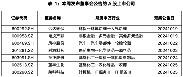 截屏2024-10-28 下午1.54.19.png