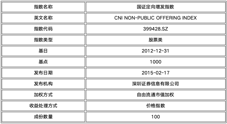截屏2024-10-28 下午1.58.15.png
