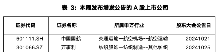 截屏2024-10-28 下午1.55.38.png