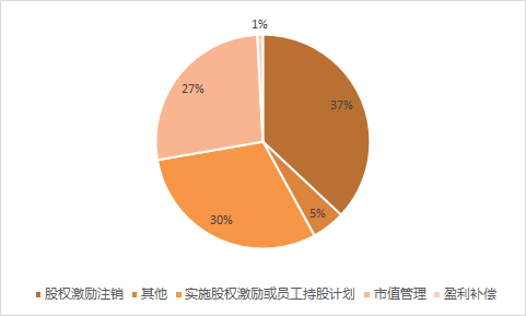 图片 6