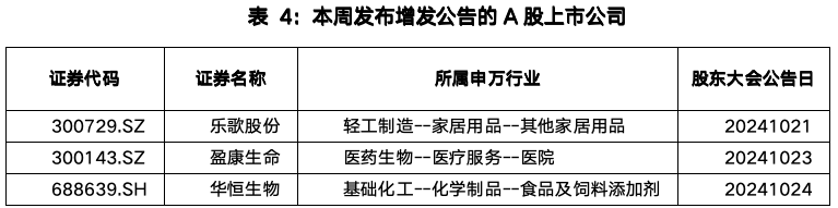 截屏2024-10-28 下午1.56.17.png