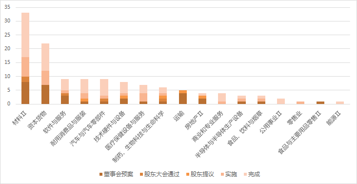 图片 4
