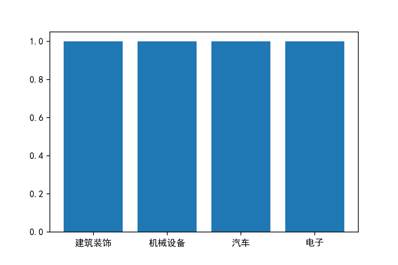 图片 16