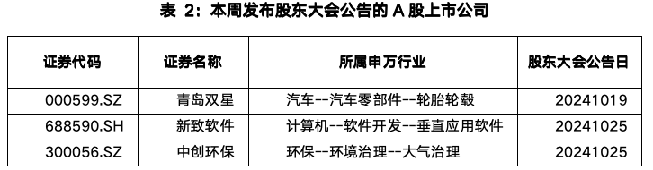 截屏2024-10-28 下午1.54.54.png