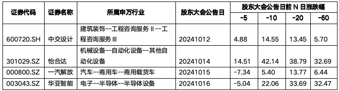 截屏2024-10-21 上午11.03.50.png
