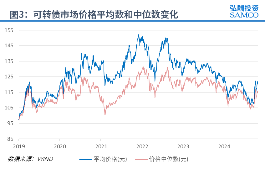图片 22