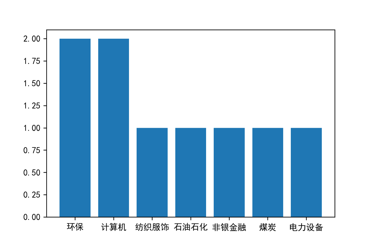 图片 4
