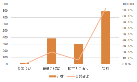 图片 4
