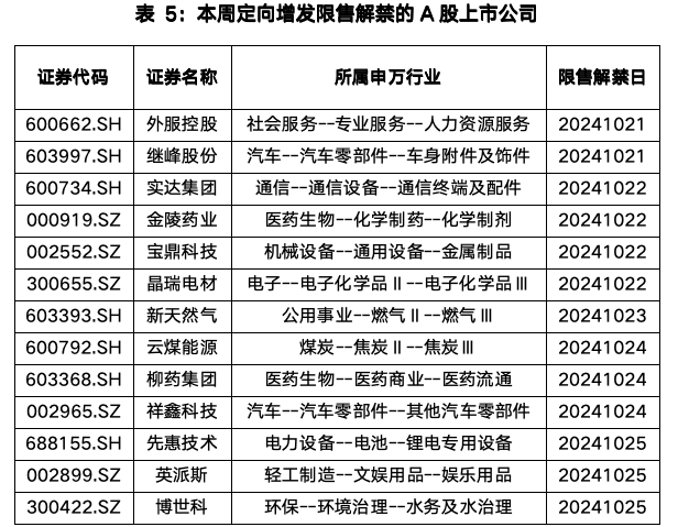 截屏2024-10-28 下午1.56.54.png