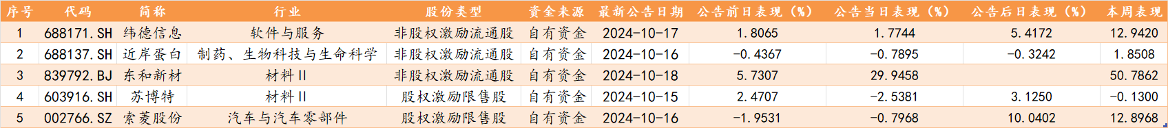 图片 7