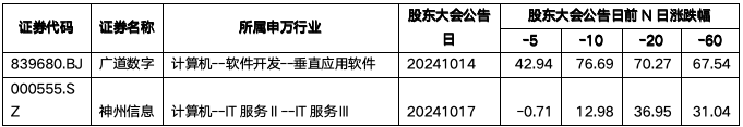 截屏2024-10-21 上午11.01.40.png