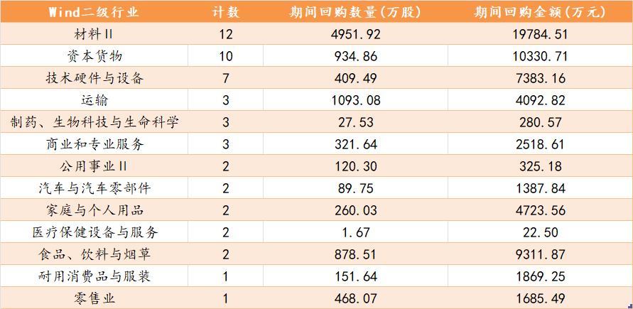 图片 2