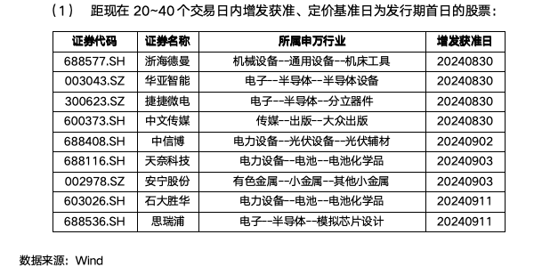 截屏2024-10-21 上午11.08.31.png
