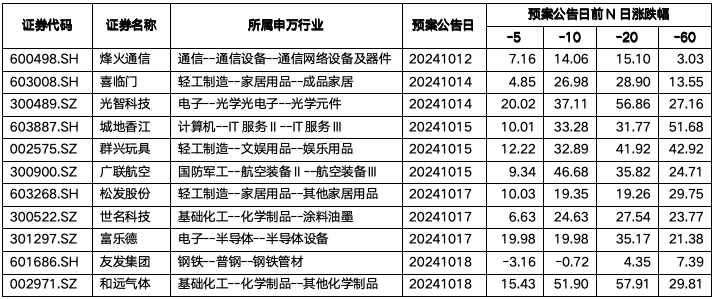 截屏2024-10-21 上午11.00.50.png