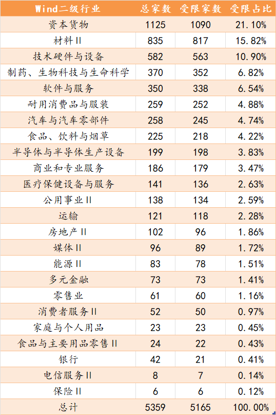 图片 3