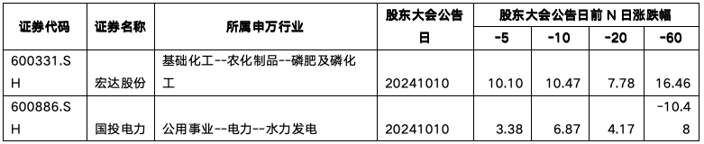 截屏2024-10-14 上午11.26.34.png
