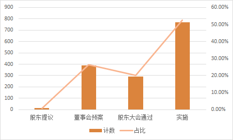图片 4