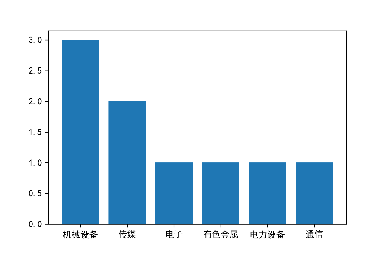 图片 20