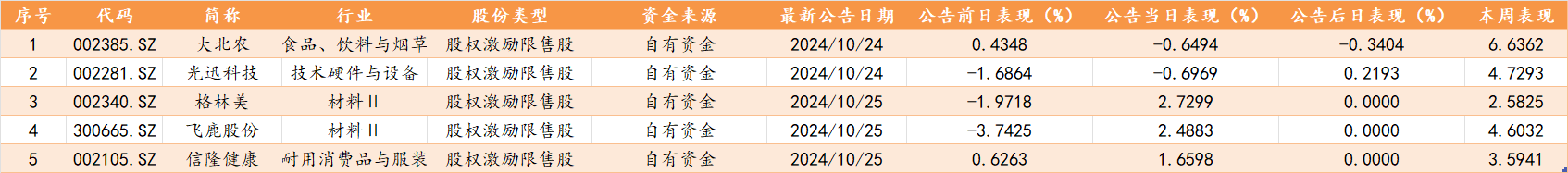 图片 9