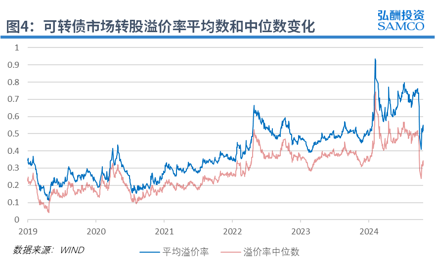 图片 27