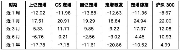 截屏2024-10-14 上午11.30.32.png