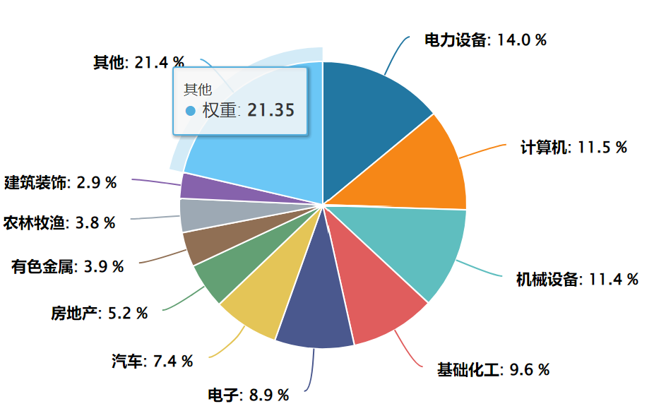 图片 1