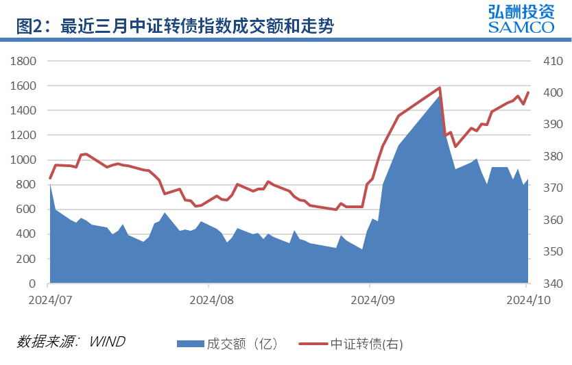 图片 10