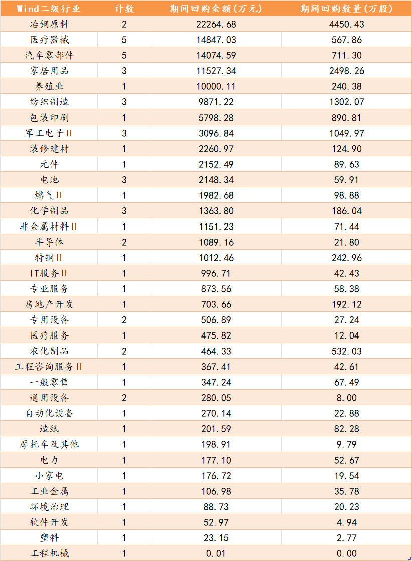 图片 2