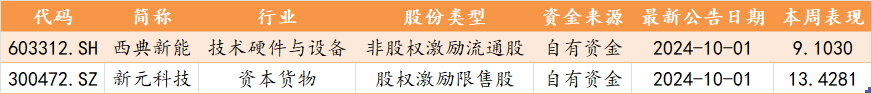 图片 2
