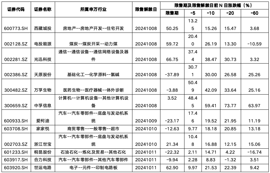 截屏2024-10-14 上午11.29.38.png