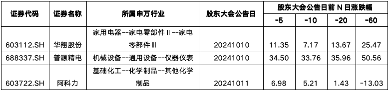 截屏2024-10-14 上午11.28.46.png