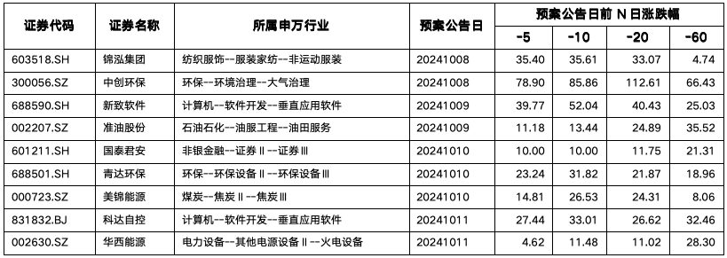 截屏2024-10-14 上午11.25.37.png