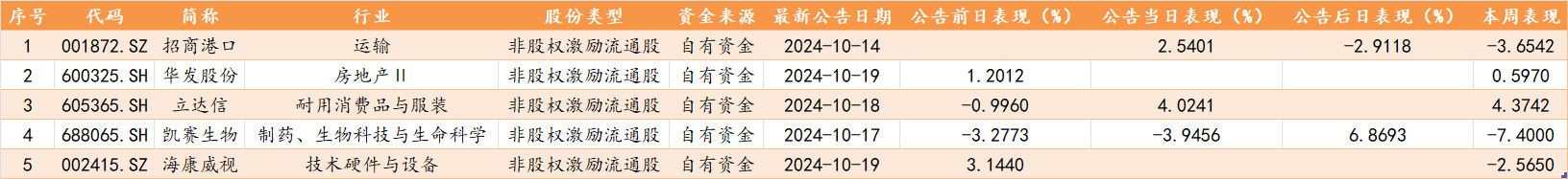 图片 6