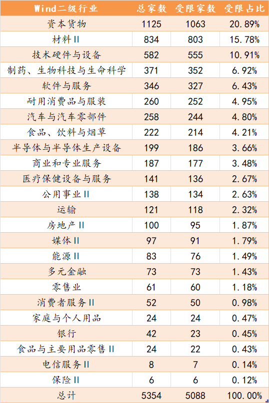 图片 3