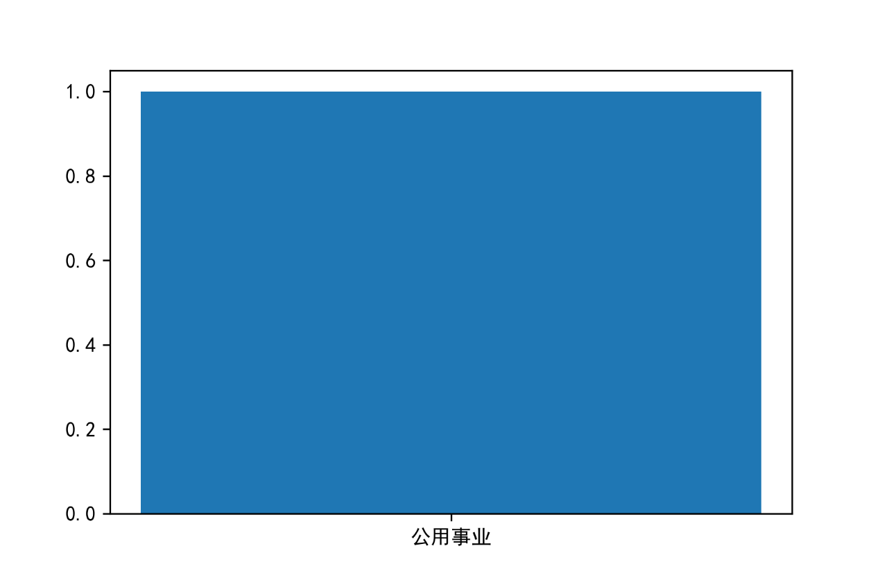 图片 12