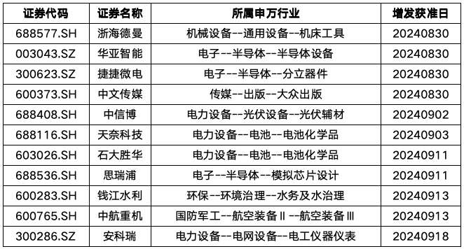 截屏2024-10-28 下午2.00.59.png