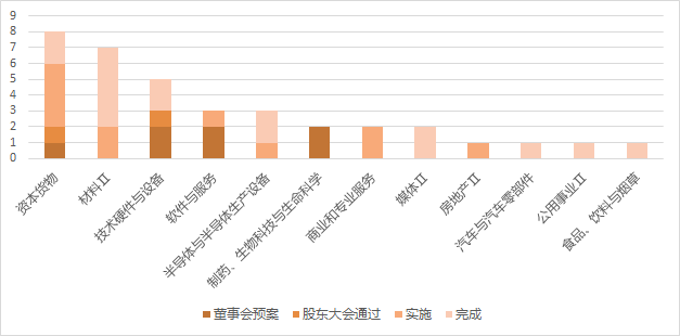 图片 5