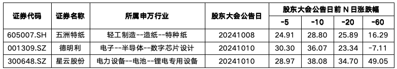 截屏2024-10-14 上午11.27.57.png