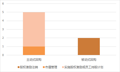 图片 3