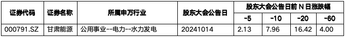截屏2024-10-21 上午11.03.06.png