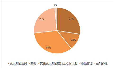 图片 5