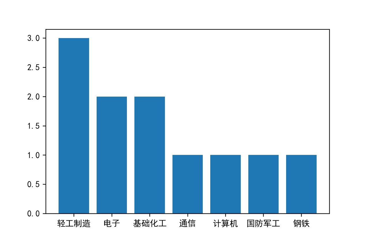 图片 4