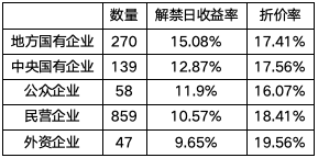 截屏2024-10-21 上午11.07.56.png