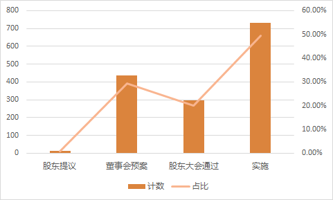 图片 4