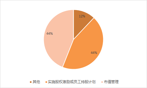图片 9