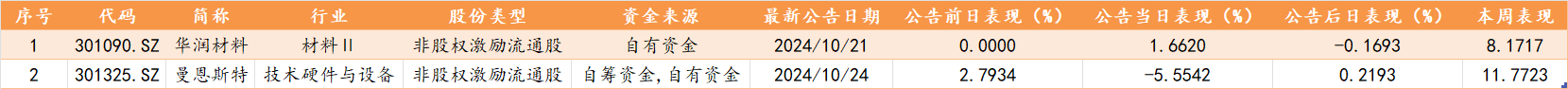 图片 7